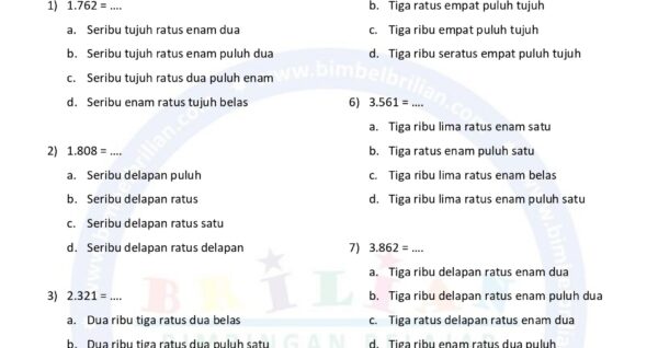7 Rahasia Sukses Download Soal Ulangan Semester 2 SD Kelas 2 dan 4 yang Wajib Tahun 2026